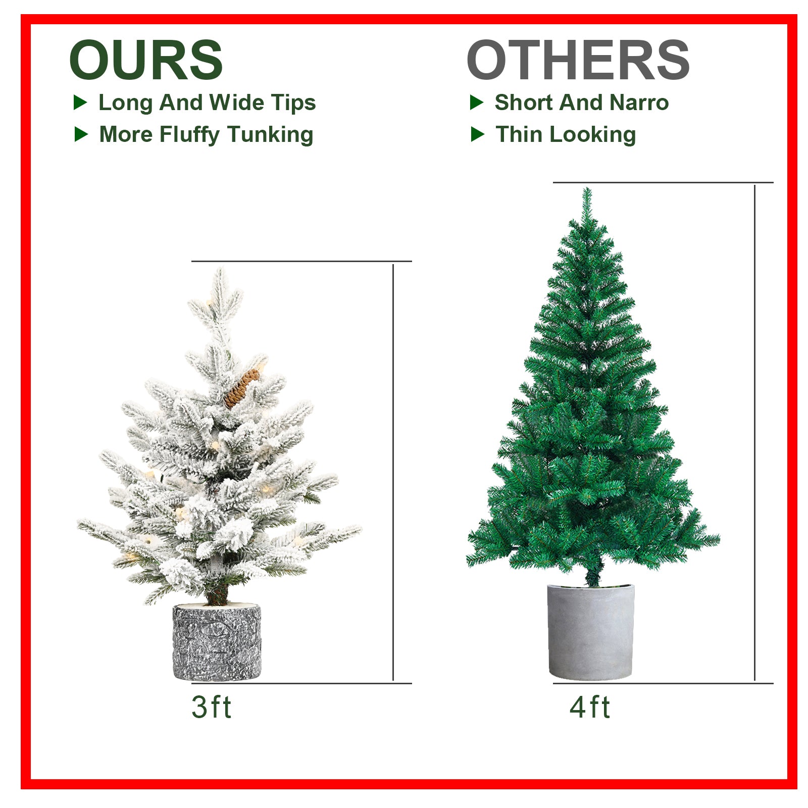 2FT 3FT 4.5FT 6.5FT Pre-lit Potted Flocked Christmas Tree, Snow Frosted Mini Tabletop Artificial Christmas Tree With LED Lights And PE & PVC Branch Tips For Front Door, Porch, Indoor And Outdoor