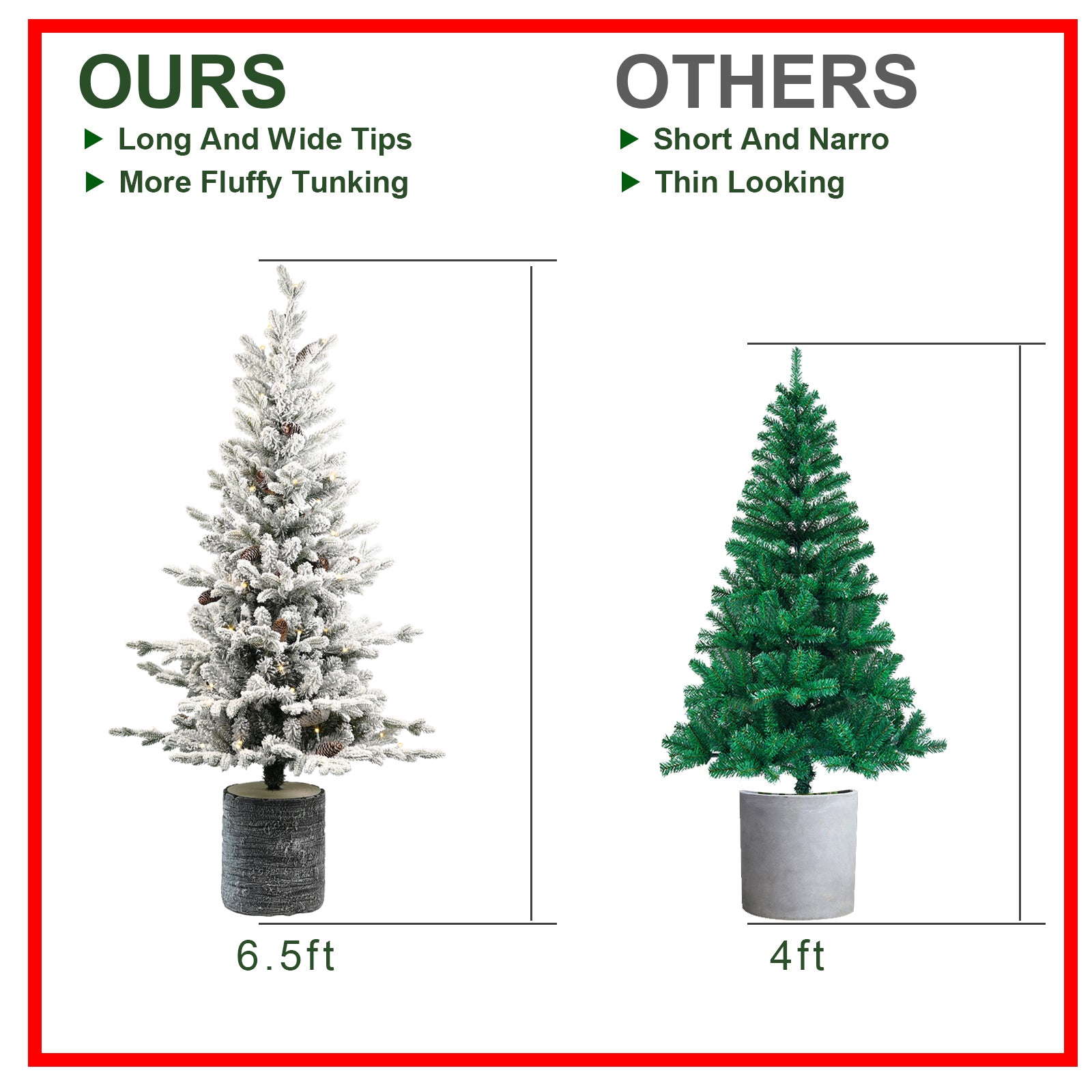 2FT 3FT 4.5FT 6.5FT Pre-lit Potted Flocked Christmas Tree, Snow Frosted Mini Tabletop Artificial Christmas Tree With LED Lights And PE & PVC Branch Tips For Front Door, Porch, Indoor And Outdoor